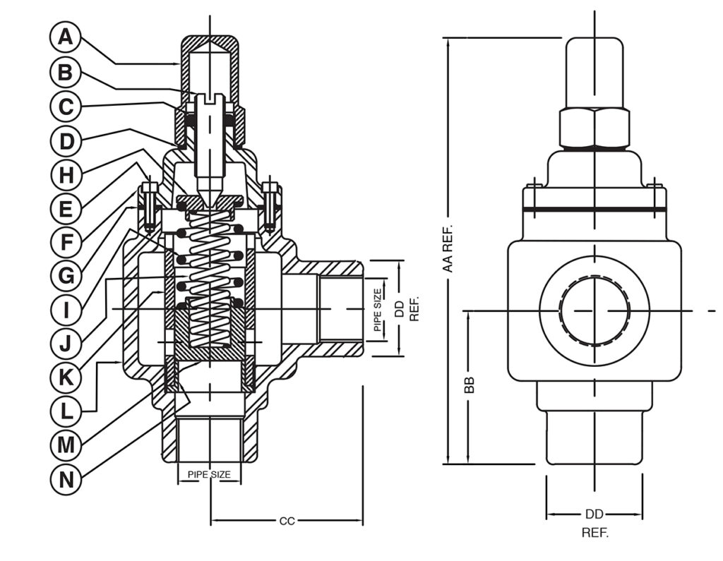 A-Series Direct Acting Valve dimensions