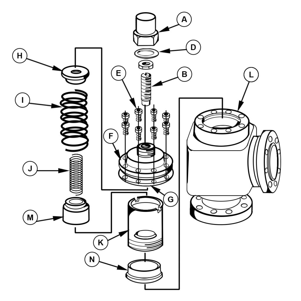 A-Series Direct Acting Valve Disassembly
